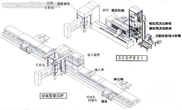 旭禾熱工