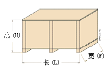 包裝長寬高示意圖.gif