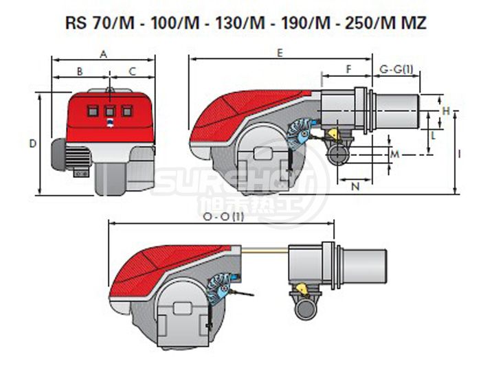 利雅路RS100/M外型尺寸圖