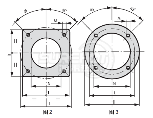 百得BT75 DSPG法蘭尺寸